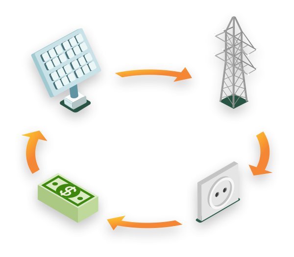 Ciclo de Econimia Natuvolt